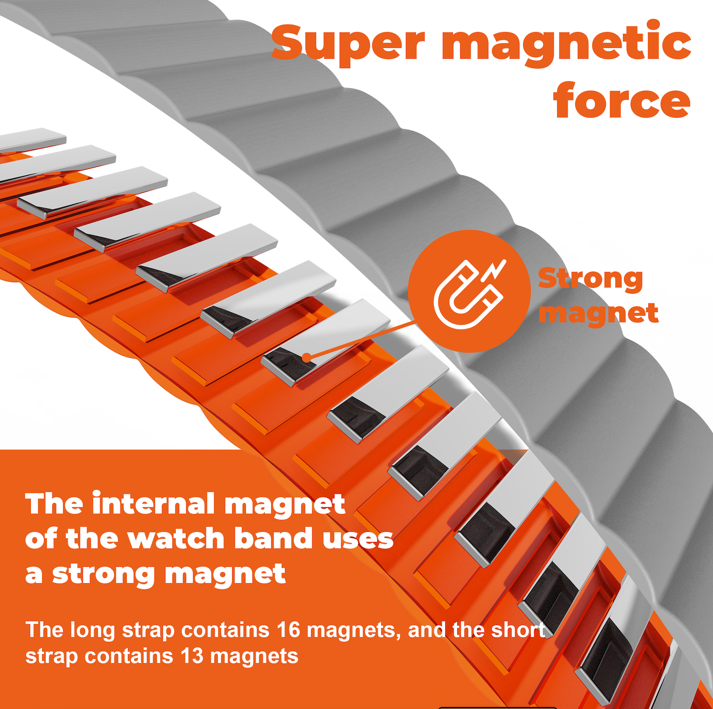velvooband Magnetisches weiches Silikonarmband für Apple Watch